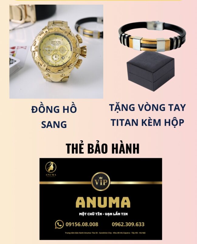 ANUMA